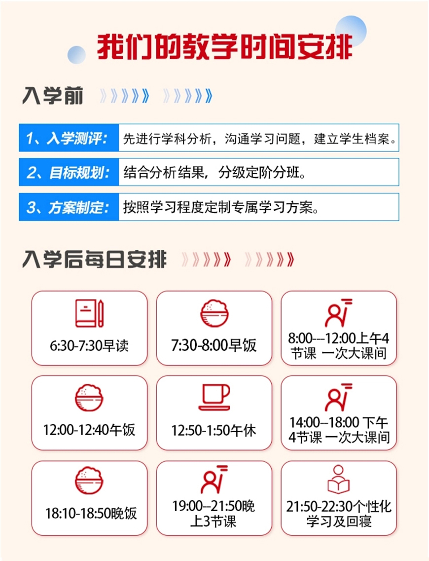 初高中輔導(dǎo)