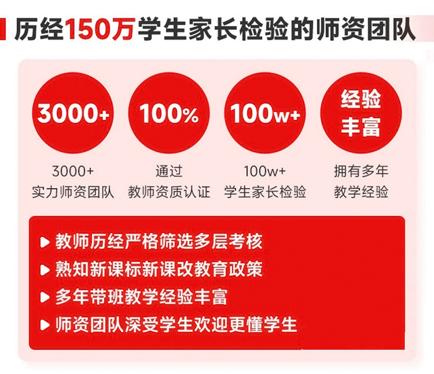 初高中輔導