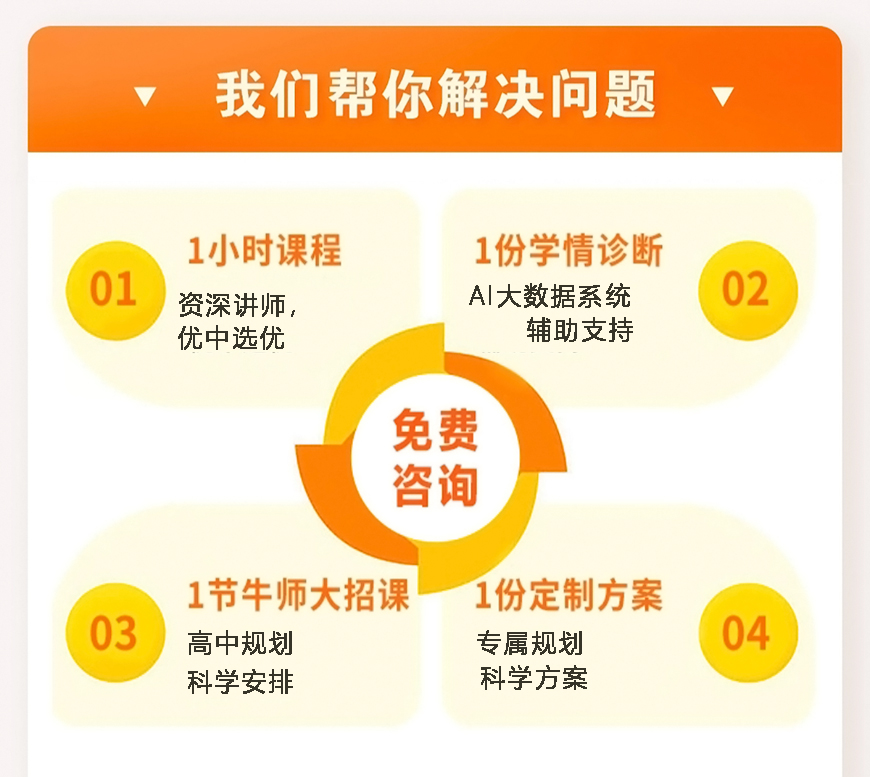 初高中輔導(dǎo)