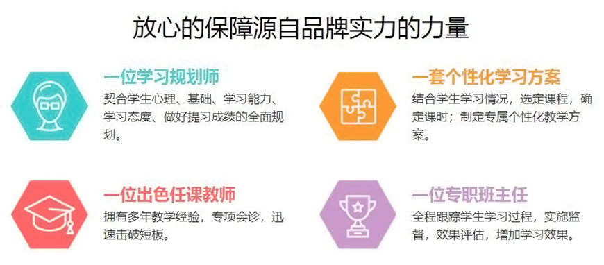 初高中輔導(dǎo)