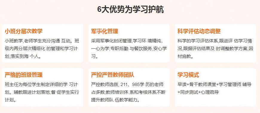 初高中輔導(dǎo)