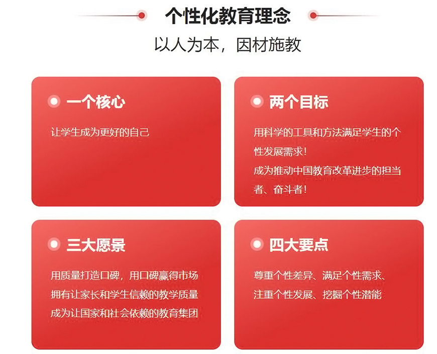 初高中輔導(dǎo)