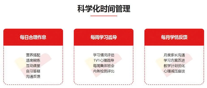 初高中輔導(dǎo)