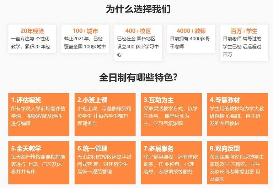 初高中輔導(dǎo)