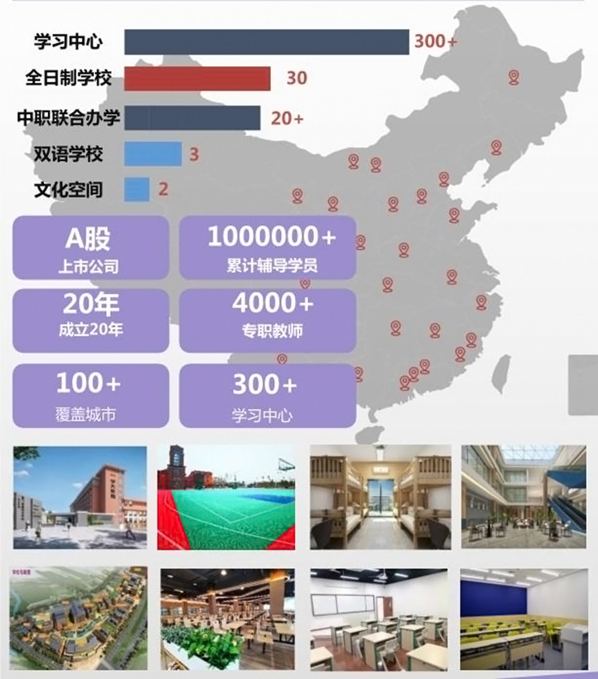 初高中輔導(dǎo)