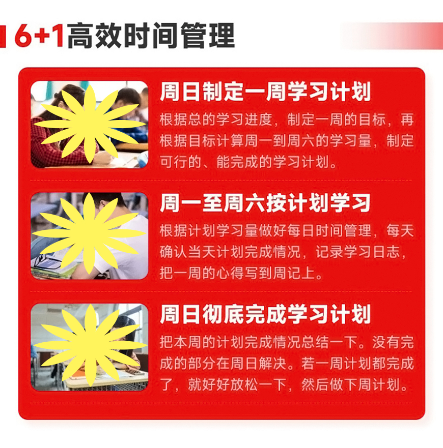 初高中輔導(dǎo)