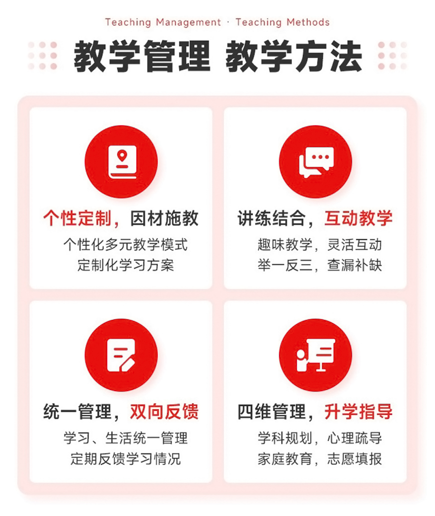 初高中輔導(dǎo)