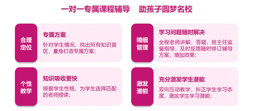 初高中輔導(dǎo)