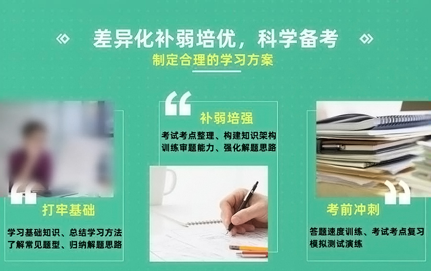 考研通用圖