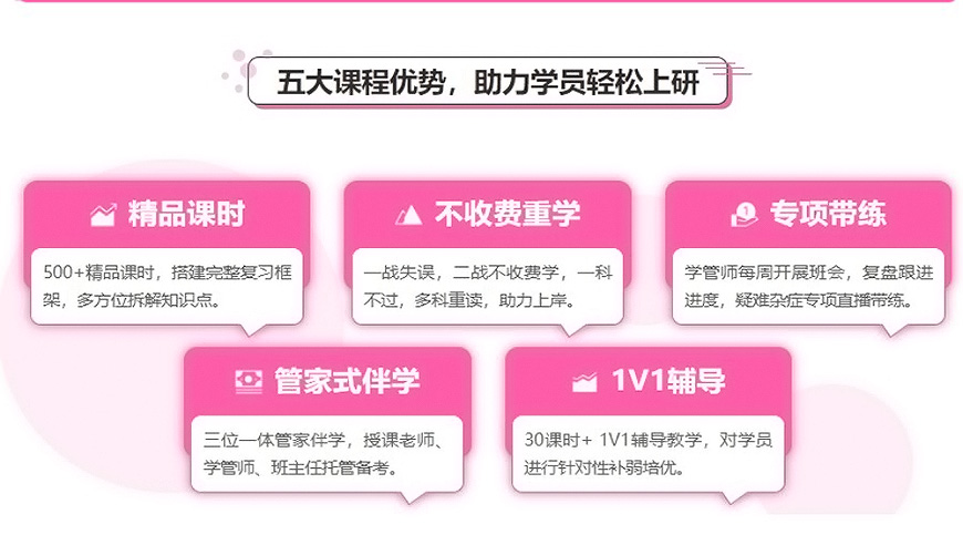 考研通用圖