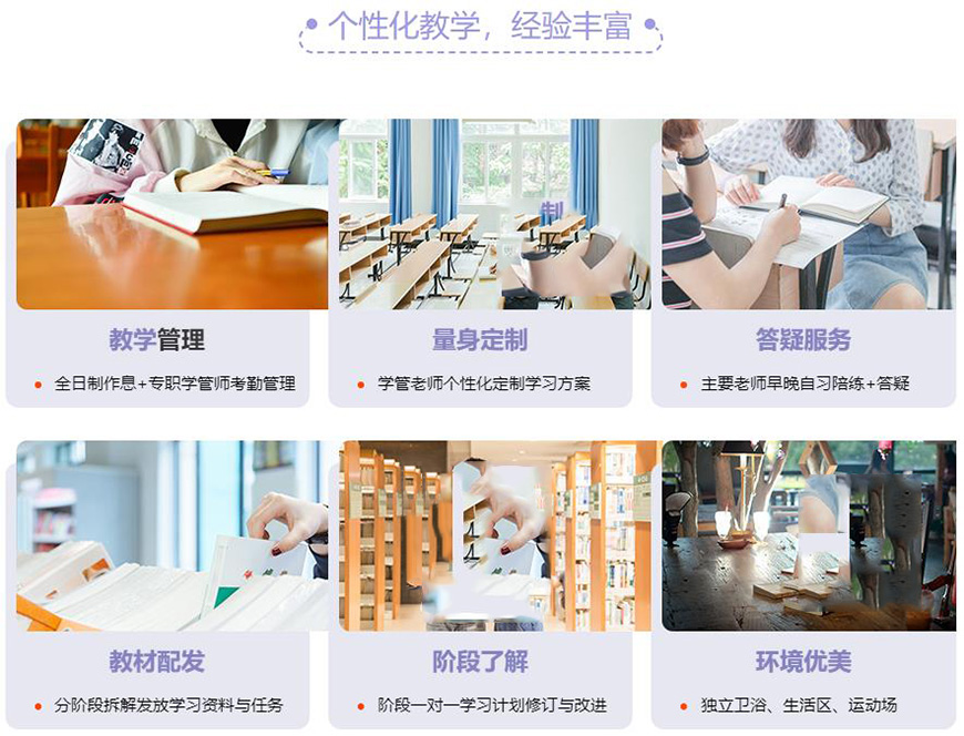考研通用圖