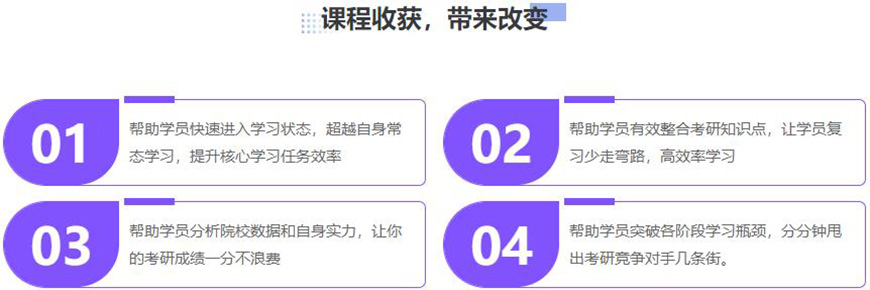 考研通用圖