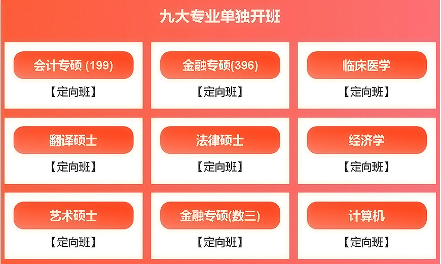考研通用圖