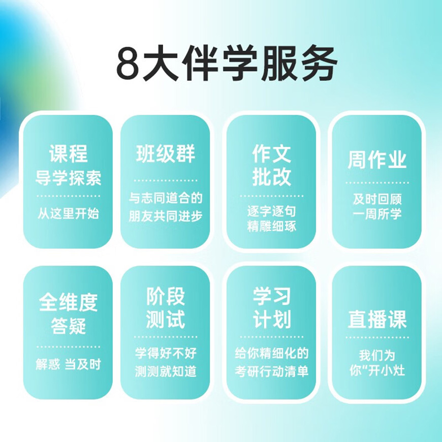 考研通用圖
