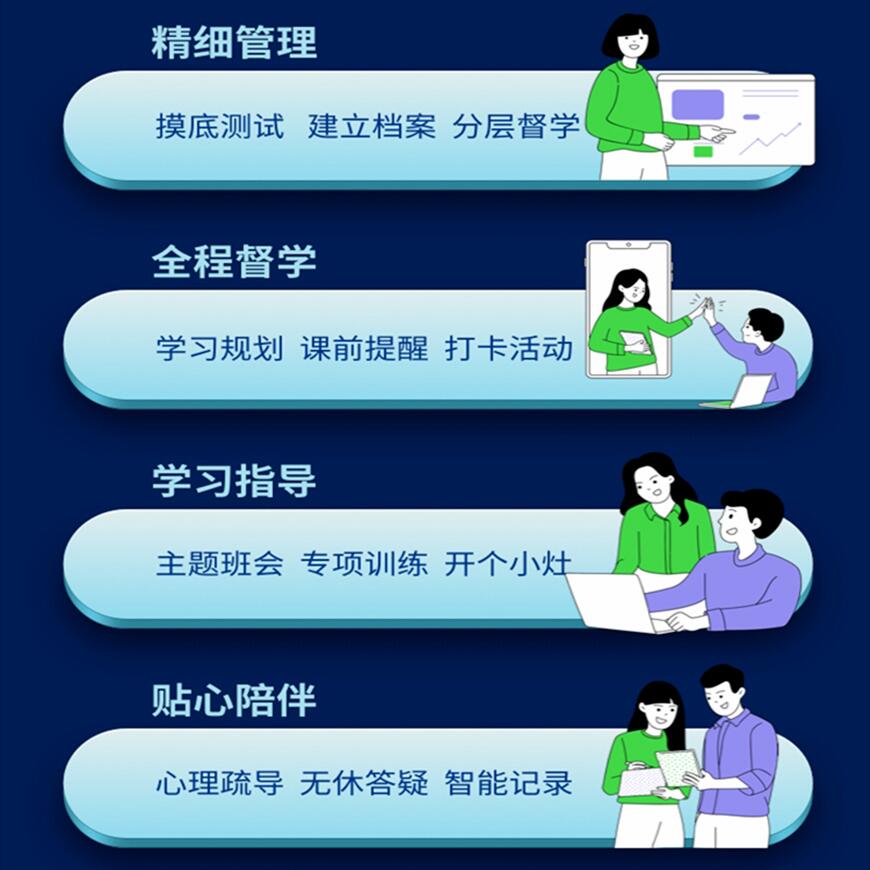 考研通用圖
