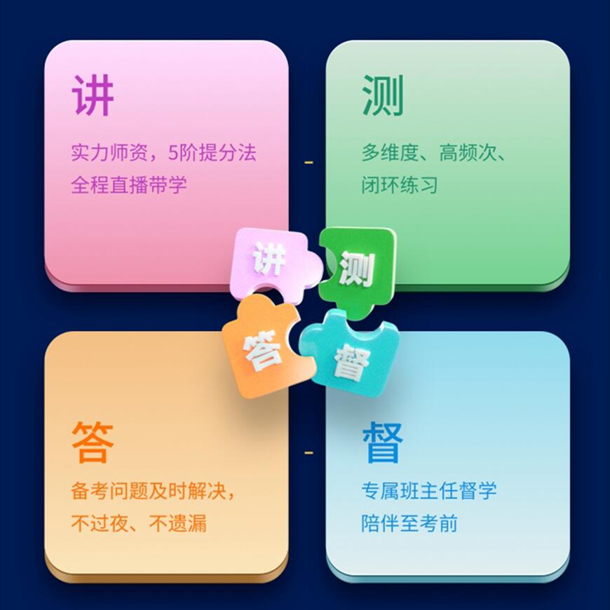 考研通用圖