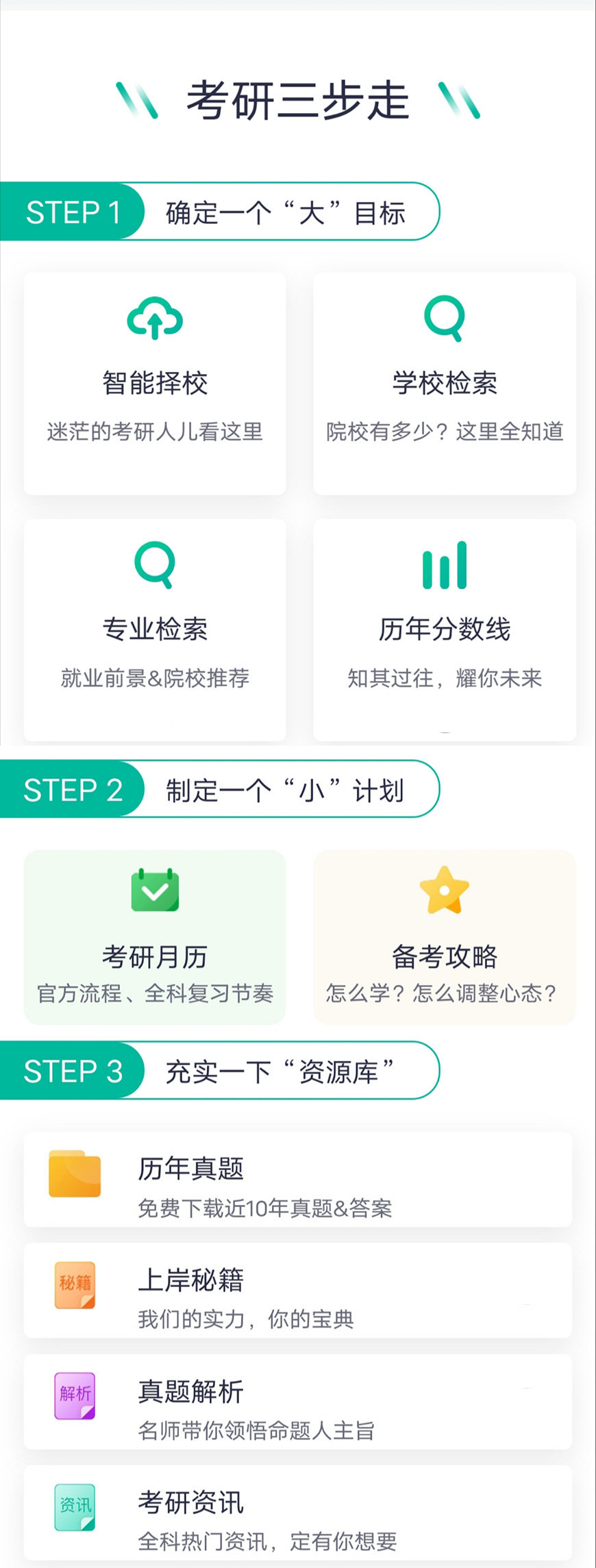 考研通用圖