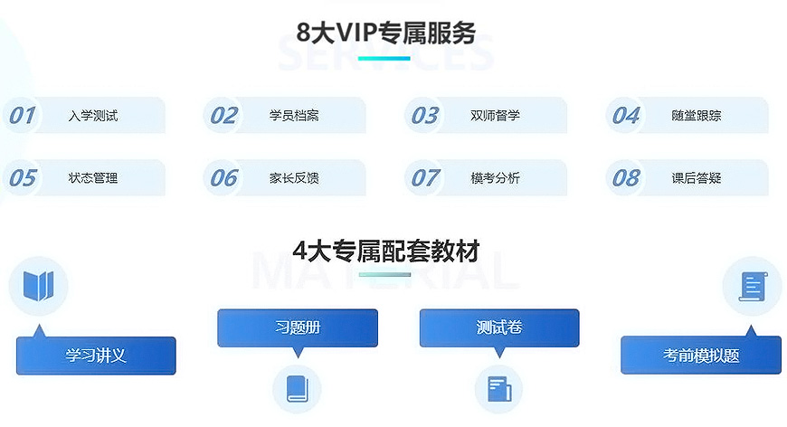 考研通用圖