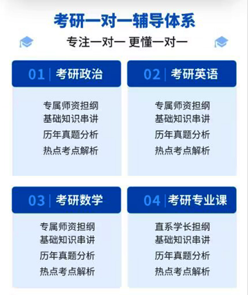 考研通用圖