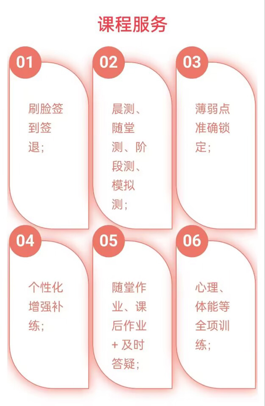 考研通用圖