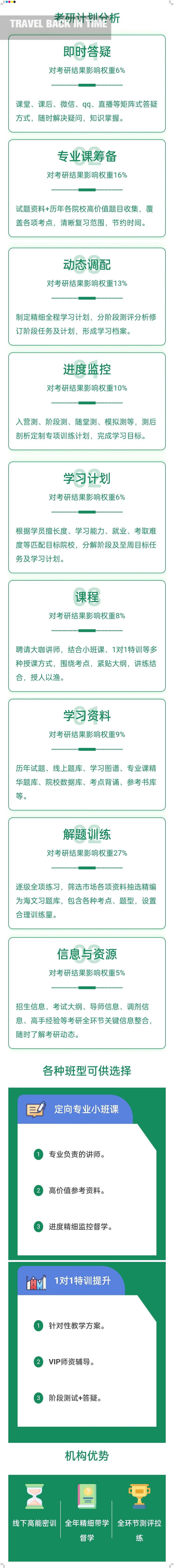 考研通用圖
