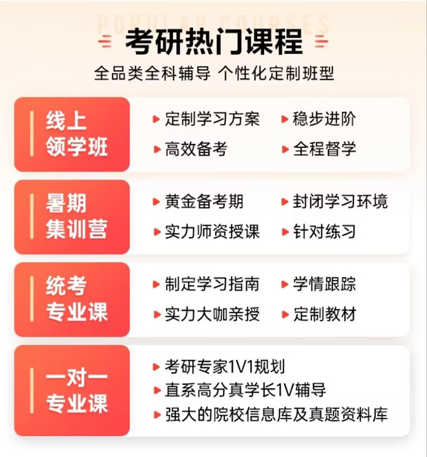 考研通用圖