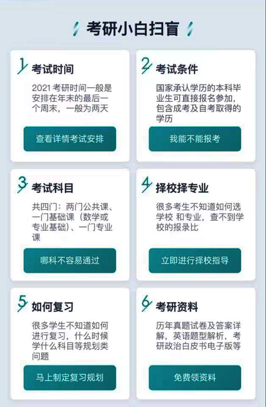 考研通用圖