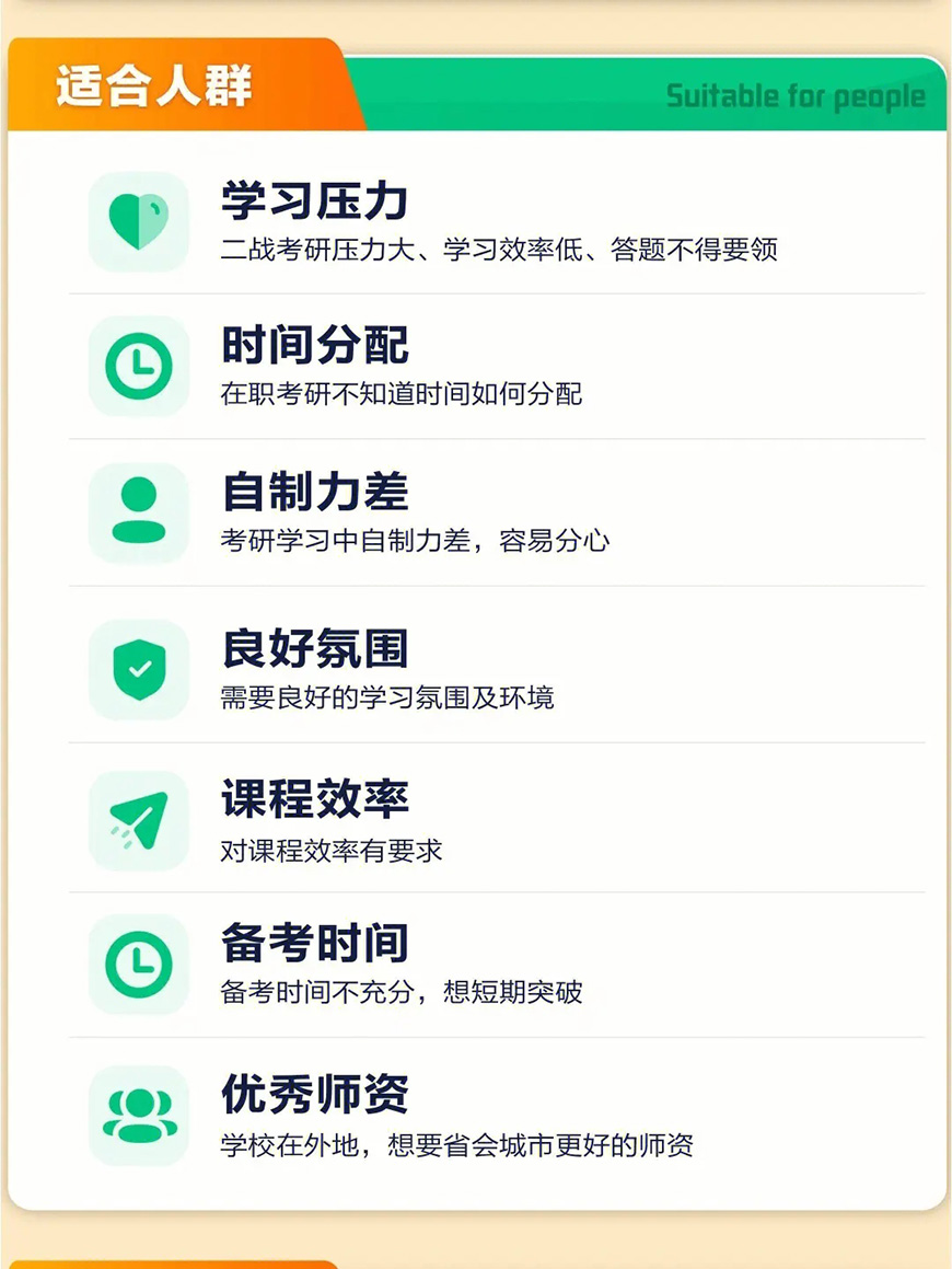 考研通用圖