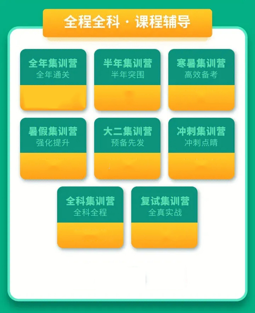 考研通用圖