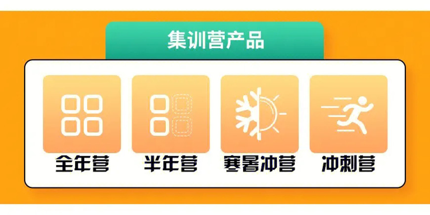 考研通用圖