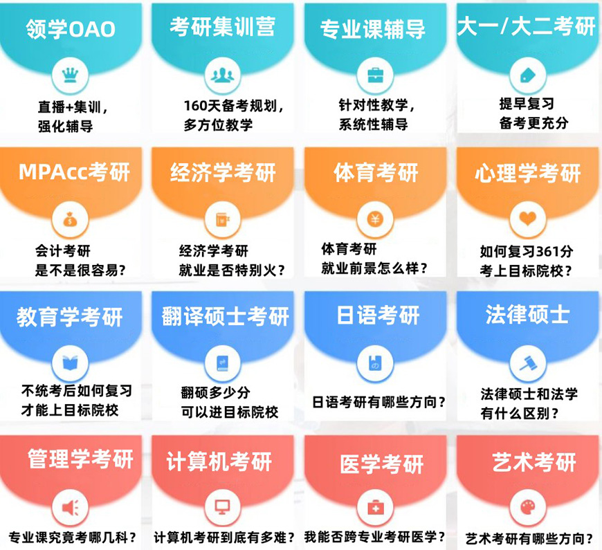 考研通用圖