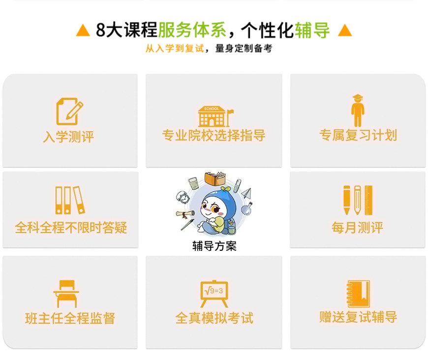 考研通用圖