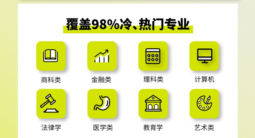 論文輔導