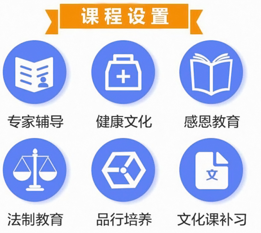 叛逆通用圖