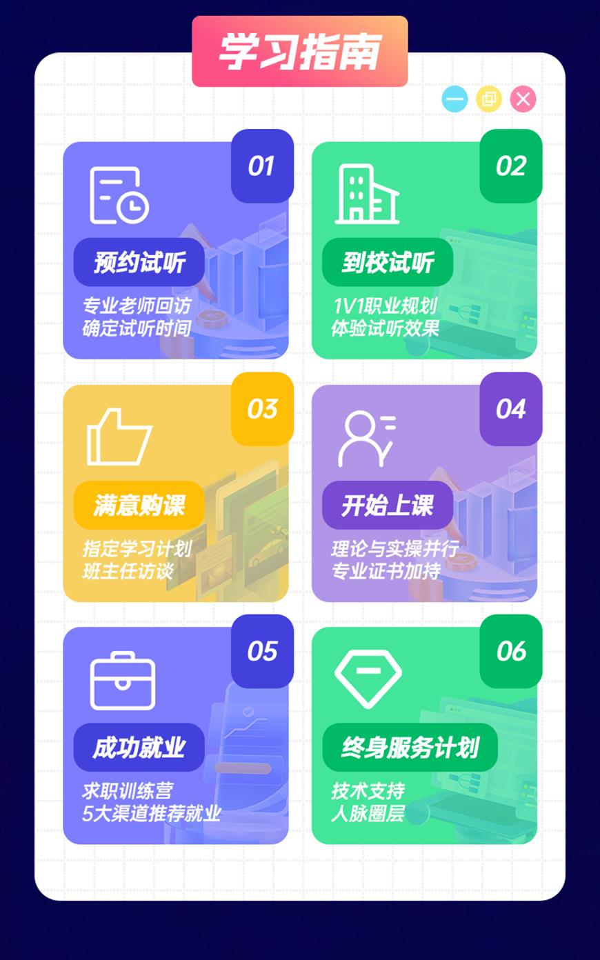 北大青鳥(niǎo)