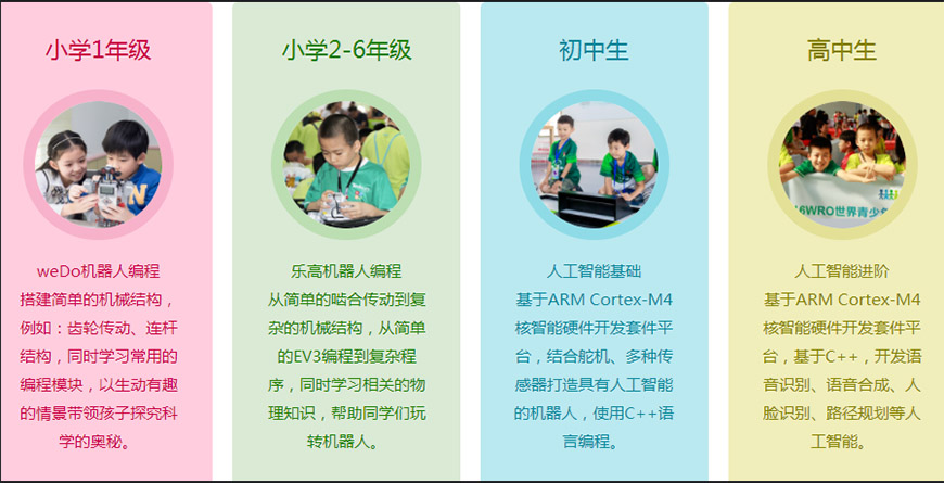 编程