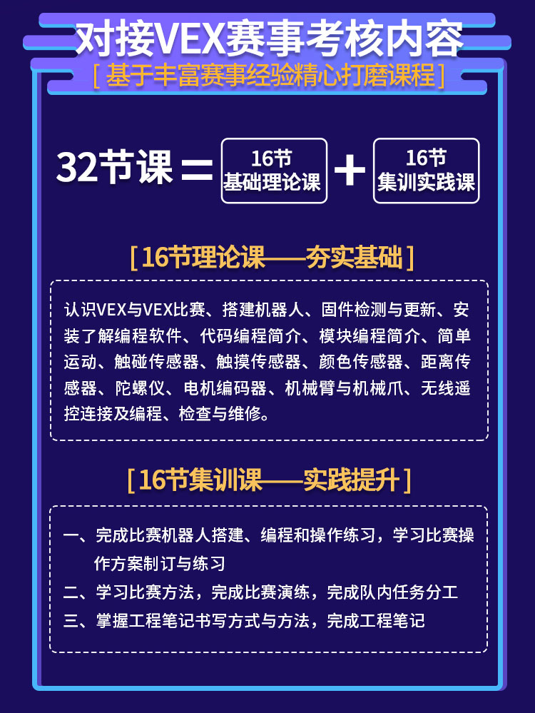 編程