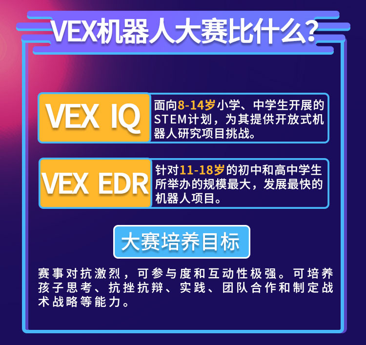 編程