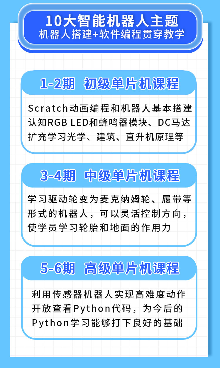 編程