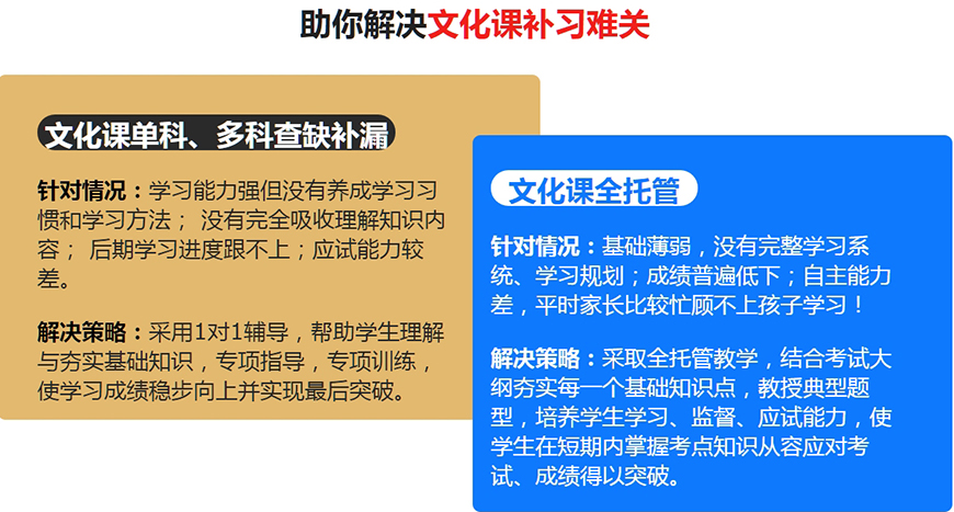 郑州优状元教育