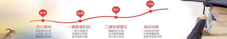 郑州优状元教育