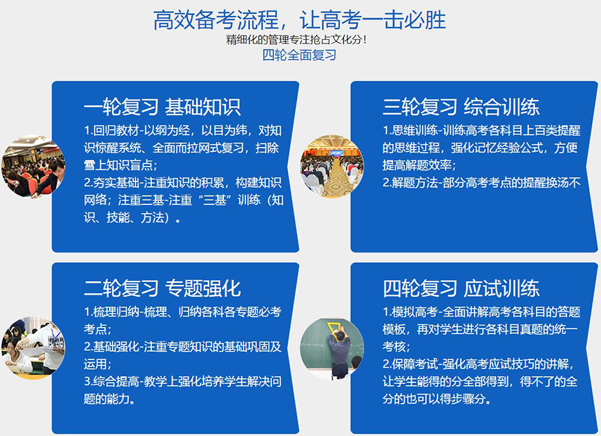 郑州优状元教育