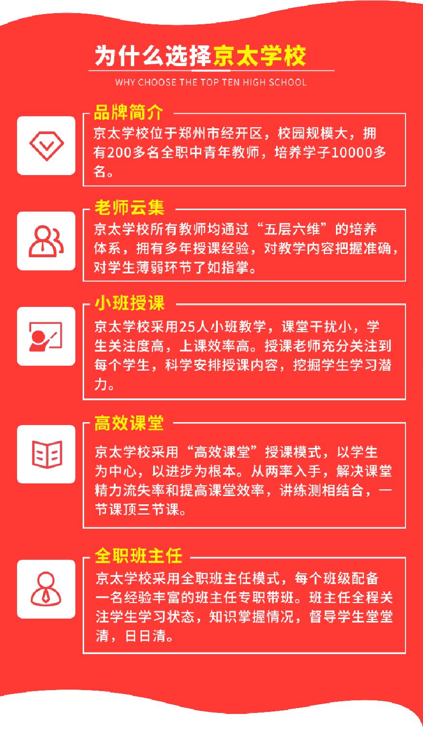 郑州优状元教育