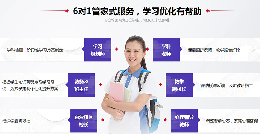 郑州优状元教育