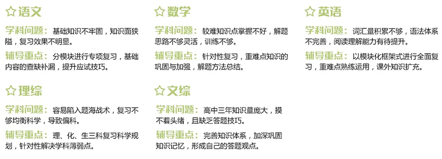 郑州优状元教育