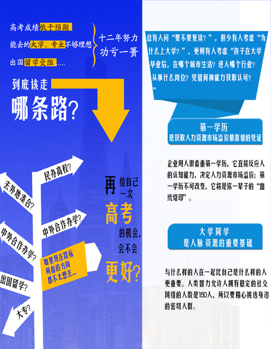 愛諾德高中復(fù)讀教育