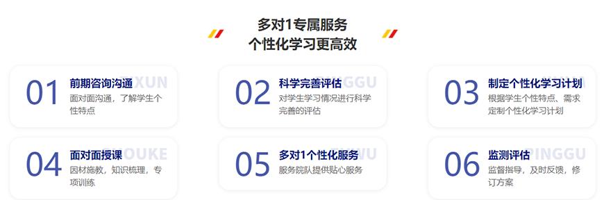 重慶三中英才教育