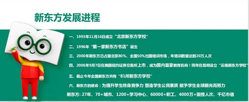 新东方高中复读教育