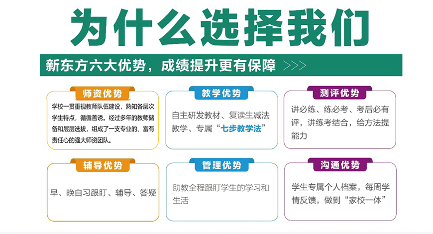 新东方高中复读教育