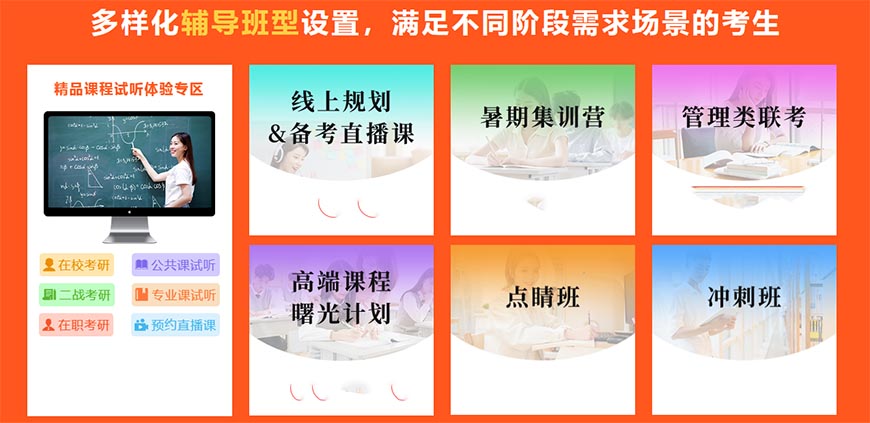 高途考研